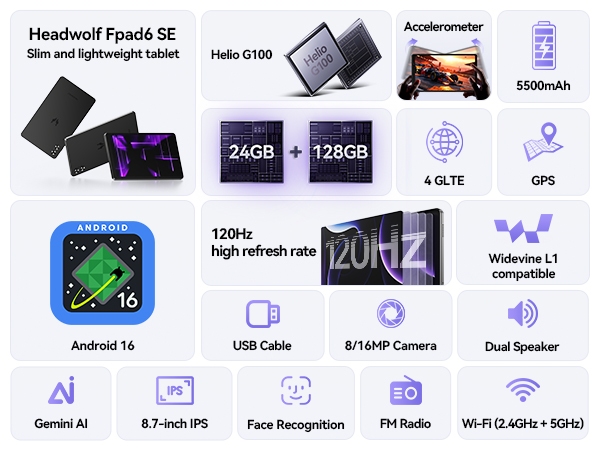 Headwolf FPad6 8,7 inch Androi - Deskpi Super6C recensie en prijs