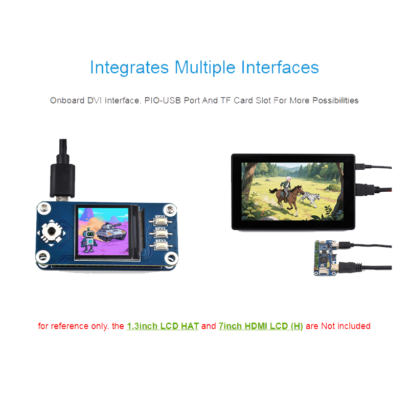 RP2350-PiZero Development Boar - Turing Pi 2 recensie en prijs