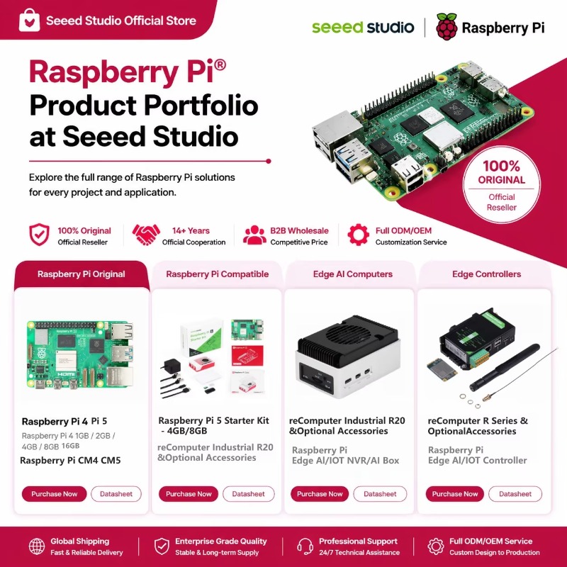 Groothandelsproduct Origineel  - Raspberry Pi 5 8Gb recensie en prijs