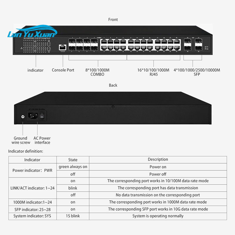 L3 beheerde switch, 16 poorten - Sfp+ 10G Managed Switch 8 Port recensie en prijs